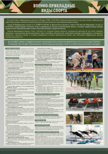 Стенд "Военно-прикладные виды спорта" - fgospostavki.ru - Киров