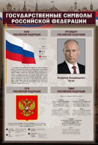 Стенд "Государственные символы Российской Федерации" - fgospostavki.ru - Киров