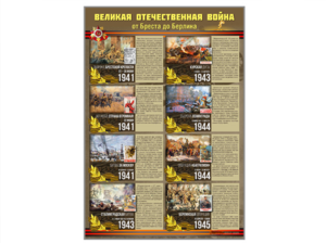 Стенды "Великая Отечественная война от Бреста до Берлина" - fgospostavki.ru - Киров