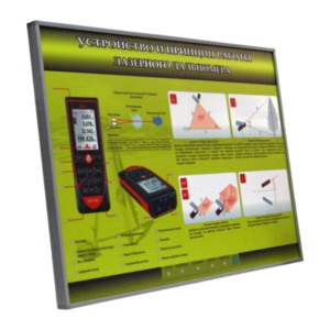 Учебный стенд электрифицированный "Устройство и принцип работы лазерного дальномера" - fgospostavki.ru - Киров