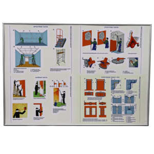 Комплект (комплекс) «Штукатурные работы»  - fgospostavki.ru - Киров