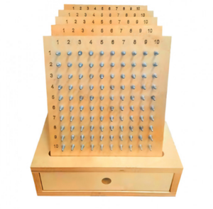 Геоборд «Цифры» - fgospostavki.ru - Киров