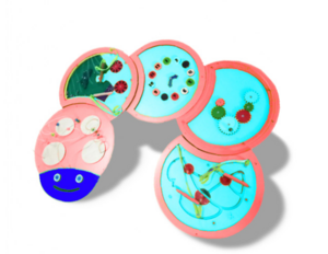 Тактильно-развивающая панель «Гусеница» - fgospostavki.ru - Киров