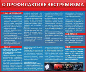 Стенд "О профилактике экстремизма" - fgospostavki.ru - Киров