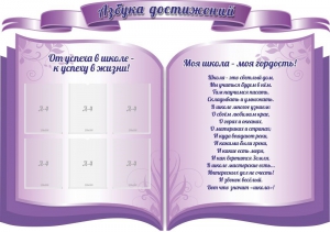 Стенд "Азбука достижений" (резной стенд из 3-х частей) - fgospostavki.ru - Киров