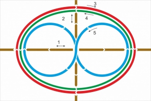 Стенд "Тренажер для глаз" - fgospostavki.ru - Киров