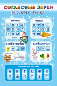 Стенд "Согласные русского языка" - fgospostavki.ru - Киров