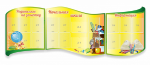 Стенд "Начальная школа" резной из 3-х частей - fgospostavki.ru - Киров