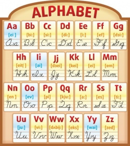 Стенд резной "Алфавит" - fgospostavki.ru - Киров