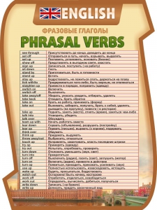 Стенд "Фразовые глаголы" - fgospostavki.ru - Киров