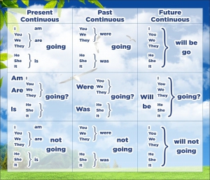 Стенд "Времена" - fgospostavki.ru - Киров