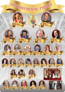 Стенд резной "Британская королевская семья" - fgospostavki.ru - Киров