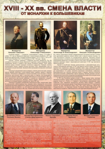 Стенд "Смена власти. От монархии к большевикам" - fgospostavki.ru - Киров