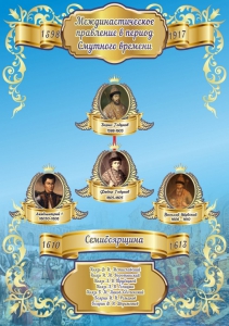 Стенд "Междинастическое правление в смутное время" - fgospostavki.ru - Киров