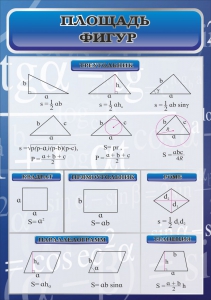 Стенд "Площадь фигур" - fgospostavki.ru - Киров