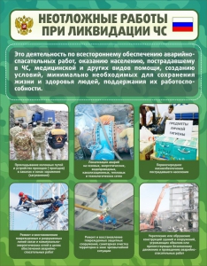 Стенд "Неотложные работы при ликвидации ЧС" - fgospostavki.ru - Киров