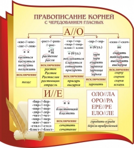Стенд "Правописание корней с чередованием гласных" - fgospostavki.ru - Киров