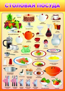 Стенд "Столовая посуда" - fgospostavki.ru - Киров