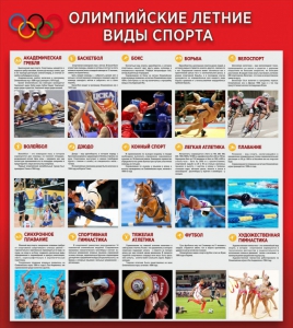 Стенд "Олимпийские летние виды спорта" - fgospostavki.ru - Киров
