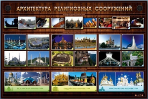 Интерактивный электрифицированный стенд "Архитектура религиозных сооружений" - fgospostavki.ru - Киров