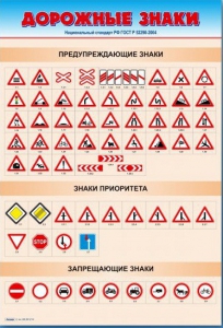 Стенды "Дорожные знаки № 1" - fgospostavki.ru - Киров