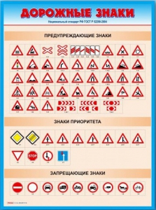 Стенды "Дорожные знаки № 4" - fgospostavki.ru - Киров