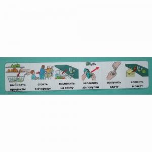 Социальная история "В магазине" - fgospostavki.ru - Киров