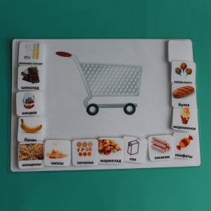 Визуальное пособие "Список покупок" - fgospostavki.ru - Киров