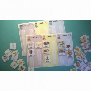 Визуальное расписание "Меню" - fgospostavki.ru - Киров