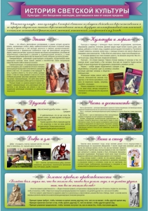 Стенд "История светской культуры" Вариант 2 - fgospostavki.ru - Киров