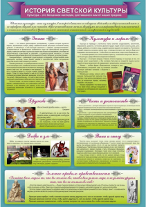 "История светской культуры" Вариант 2 - fgospostavki.ru - Киров