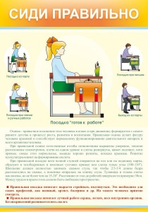 Стенд "Сиди правильно" - fgospostavki.ru - Киров