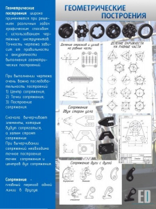 Стенд "Геометрические построения" - fgospostavki.ru - Киров