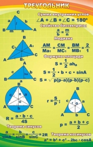 Стенд "Треугольник" - fgospostavki.ru - Киров