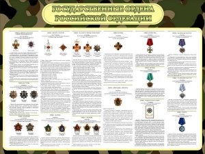 Стенд "Государственные ордена РФ" - fgospostavki.ru - Киров