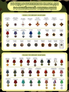 Стенд "Награды РФ" - fgospostavki.ru - Киров