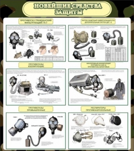Стенд "Новейшие средства защиты" - fgospostavki.ru - Киров