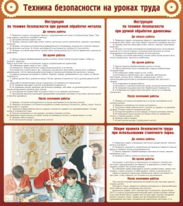 Стенд "Техника безопасности на уроках труда" - fgospostavki.ru - Киров