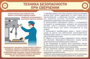 Стенд "Техника безопасности при сверлении" - fgospostavki.ru - Киров
