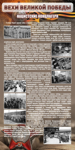 Стенд "НАЦИСТСКИЕ КОНЦЛАГЕРЯ" - fgospostavki.ru - Киров