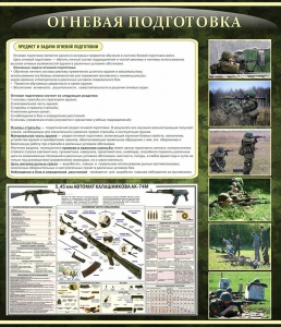 Стенд "Огневая подготовка" Вариант 3 - fgospostavki.ru - Киров
