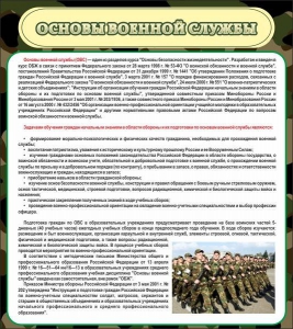 Стенд "Основы военной службы" - fgospostavki.ru - Киров