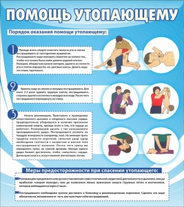 Стенд "Помощь утопающему" - fgospostavki.ru - Киров
