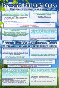 Стенд "Настоящее совершенное время" - fgospostavki.ru - Киров