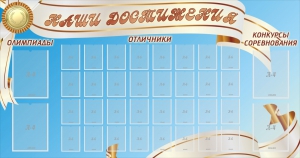 Стенд "Наши достижения" Вариант 8 - fgospostavki.ru - Киров