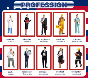 Стенд "Профессии" - fgospostavki.ru - Киров