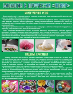 Стенд "Биология в профессии "повар"" - fgospostavki.ru - Киров