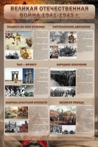 Стенд "Великая отечественная война (события)" - fgospostavki.ru - Киров