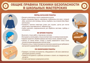 Стенд "Общие правила техники безопасности в школьных мастерских" - fgospostavki.ru - Киров