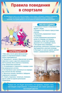 Стенд "Правила поведения в спортзале №1" - fgospostavki.ru - Киров